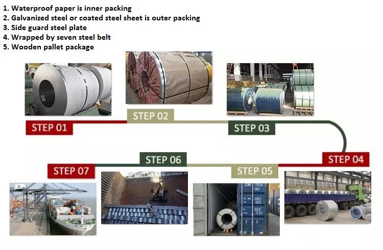8K Mirror Coil ASTM A240 Stainless Steel Coil