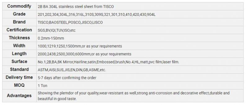 Stainless Steel Tube Round Pipe
