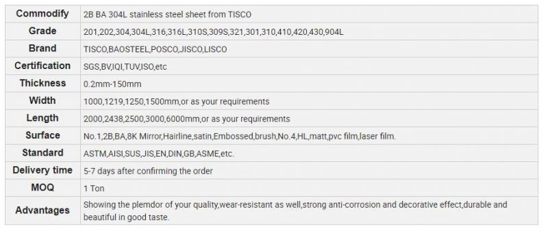 Stainless Steel Tube Round Pipe