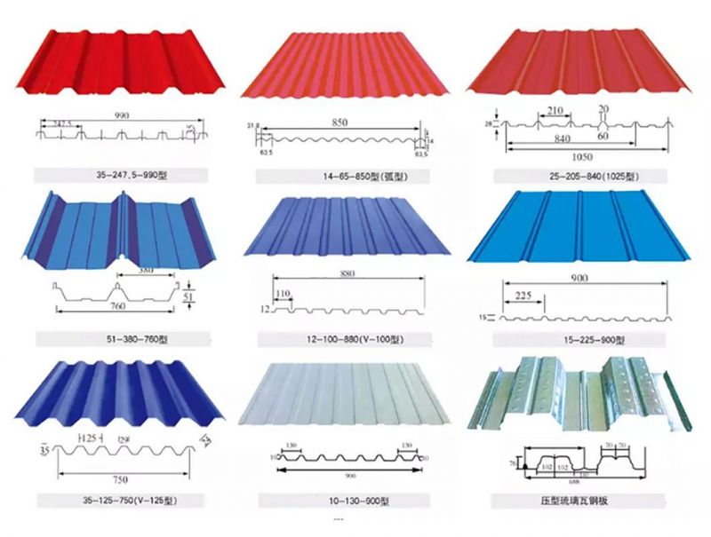 Color Coated Metal Roofing Corrugated Sheet Galvanized Roof Sheet