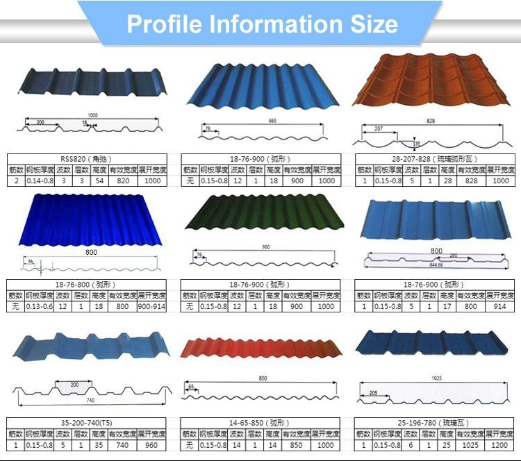 CGCC Dx51d PPGI Prepainted Galvanized Color Coated Steel Corrugated Roofing Sheet