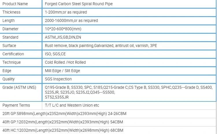 API 5L Spiral Welded Steel Pipe for Water, Gas and Oil Transport