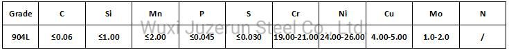 Ss 904L, 00cr20ni25mo4.5cu, Uns N08904, En 1.4539 Stainless Steel Bar
