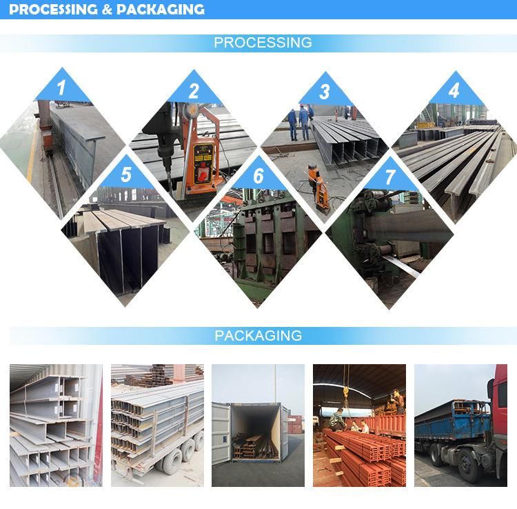 Building Structure Carbon Steel H-Beam Section High-Quality S20c H-Beam Hot-Rolled Welding H-Beam
