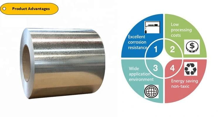 0.5mm* 914mm Z60g Zinc Coated Galvanized Steel Sheet/ Gi/ Galvanized Steel Coil