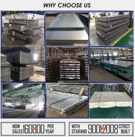 Building Material Sheet Strip ASTM A36 A283 Ss400 S235jr S355jr St37 St52 Hot Cold Rolled Ms Mild Carbon Steel Plate Coil
