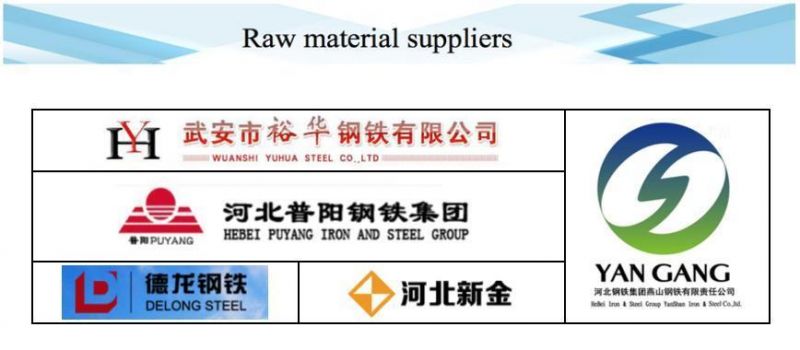 Hight Quality China Building Material PPGI