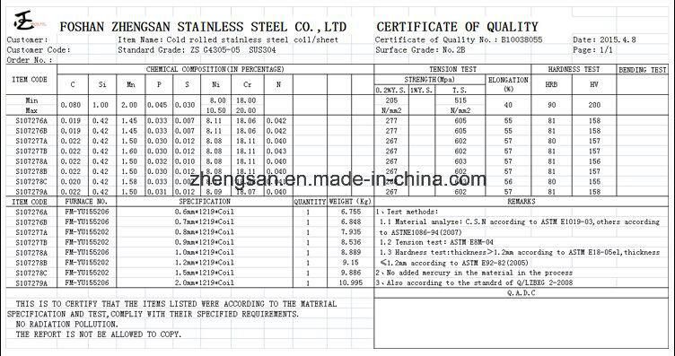 ASTM SUS 304 201 316L 430 Cold Rolled Stainless Steel Sheet