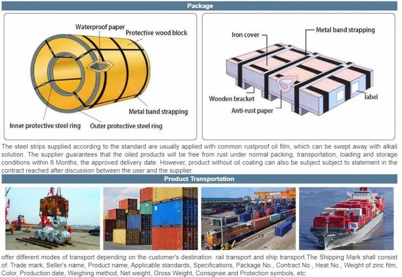 Z275 Galvanized Steel Roll Hot Dipped Galvanized Steel Coil/Sheet/Plate/Strip