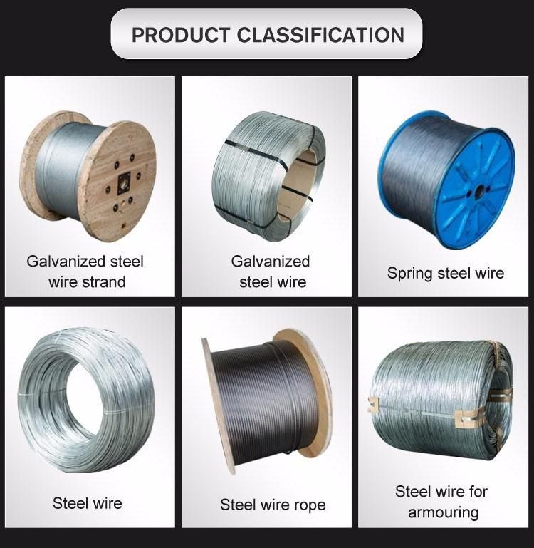1.5mm Electric Coated Galvanized Steel Wire for Optical Fiber Cable OFC