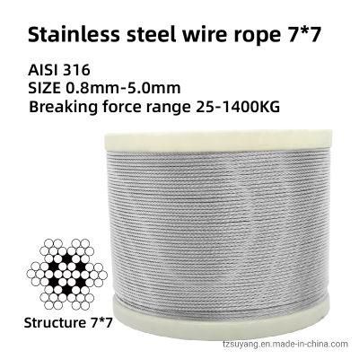 1X7 S. S. Wire Rope