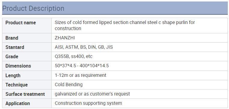 Sizes of Cold Formed Lipped Section Channel Steel C Shape Purlin for Construction