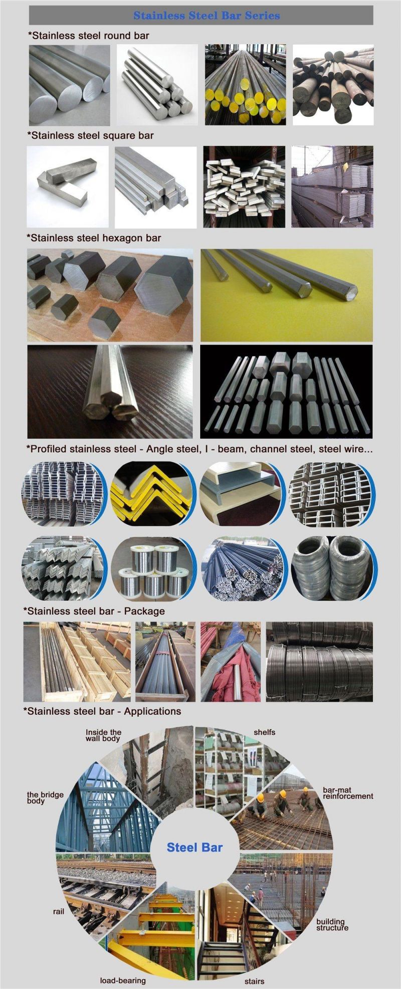 Good Quality Factory Directly 304 Stainless Steel Channel/U Shape Steel Channel Bar Price List