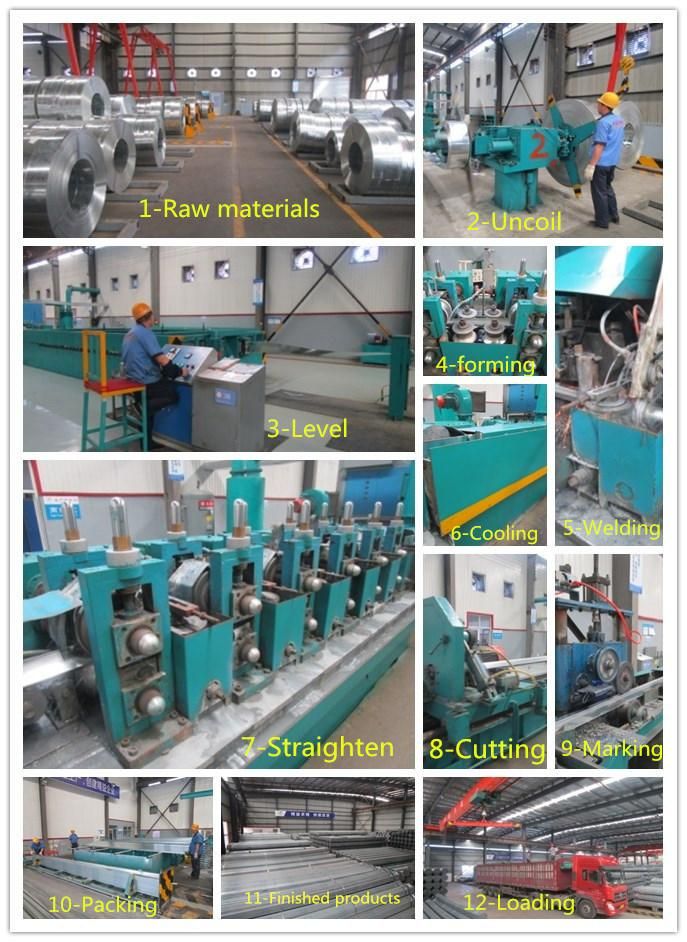 Gi Round Pipe Manufacturers
