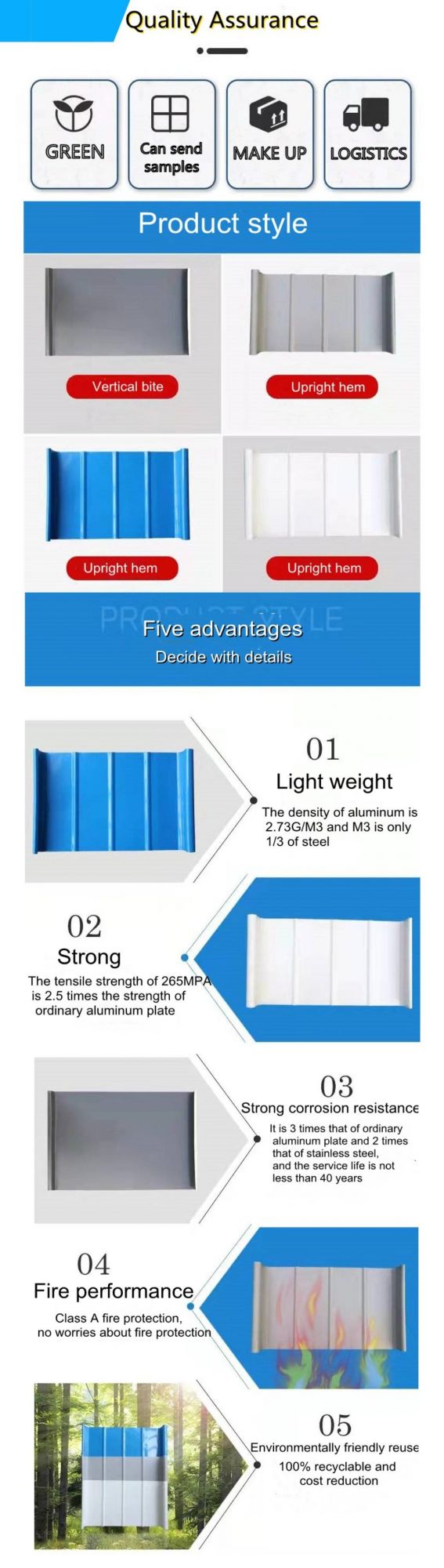 Corrugated Steel Roofing Sheet/Zinc Aluminum Roofing Sheet Dx53D+Z/Metal Roof