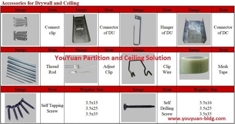 Metal Gypsum Board Angle