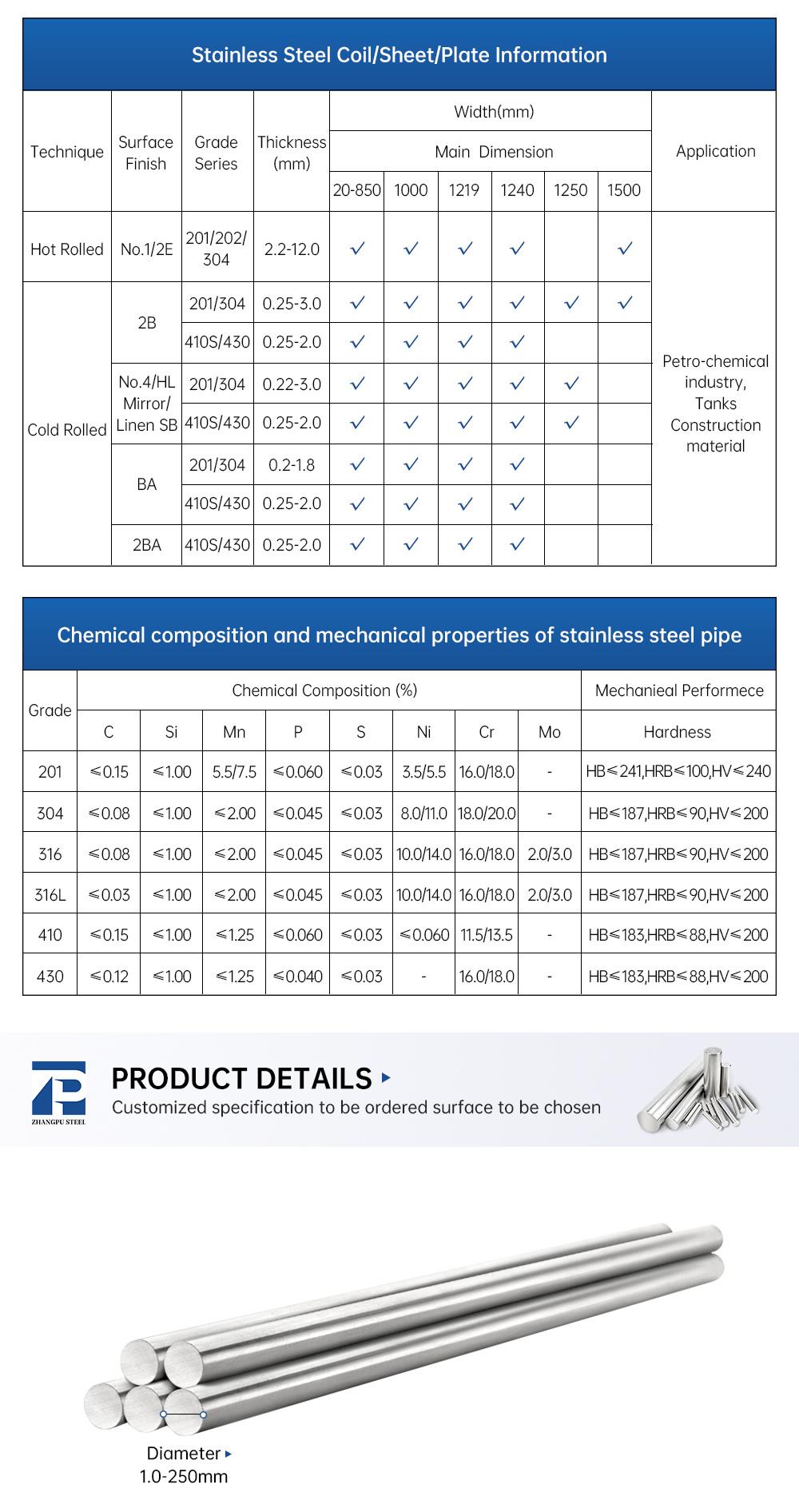 Stainless Steel Round Bar 304 Stainless Steel Rod 2mm Stainless Steel Rod Bar