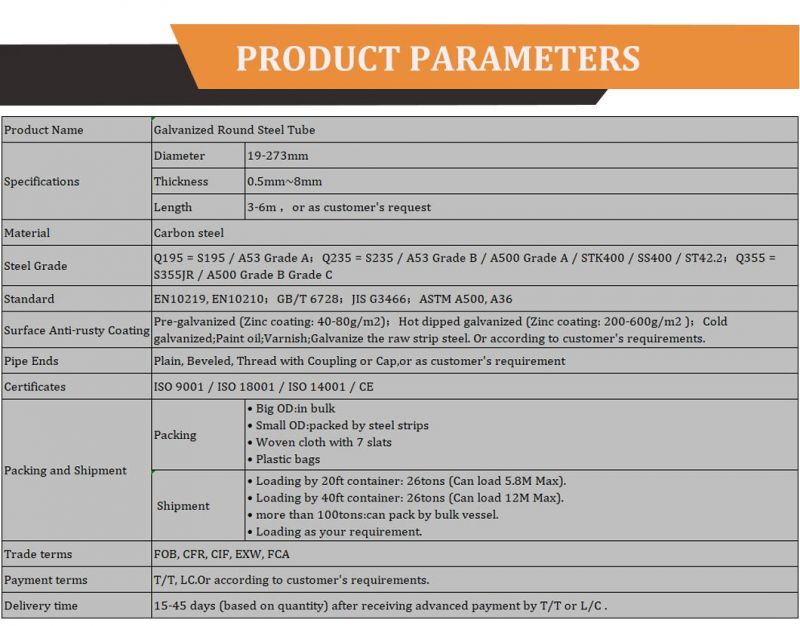 Q195/Q235/Q345/Q390 Galvanized Steel Tube Gi Zinc Coated Round Steel Pipe