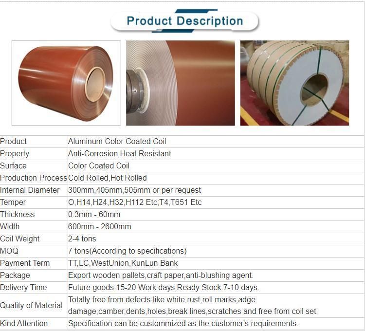 High Grade Galvanized Coi Z120 SGCC with Transparent Films Protection Completed Quality Galvanized Steel Coil