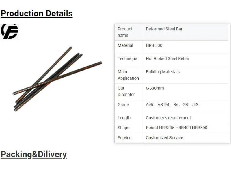 Hot Rolled HRB335 HRB500 Medium-High /Low-Carbon Reinforance Deformed Steel Rebar for Force/Hang Construction Bar