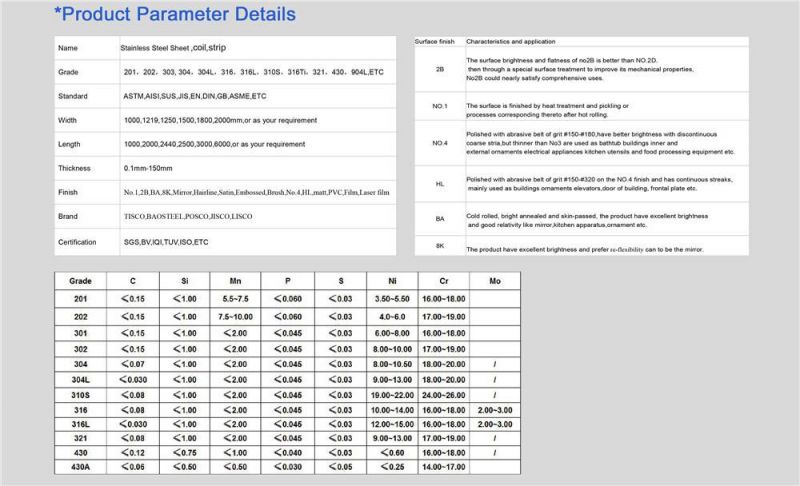 Original∈ Stock Cold Rolled 0.3mm-3mm 2b AISI 301 304 316 304L 316L Stainless Steel Sheet