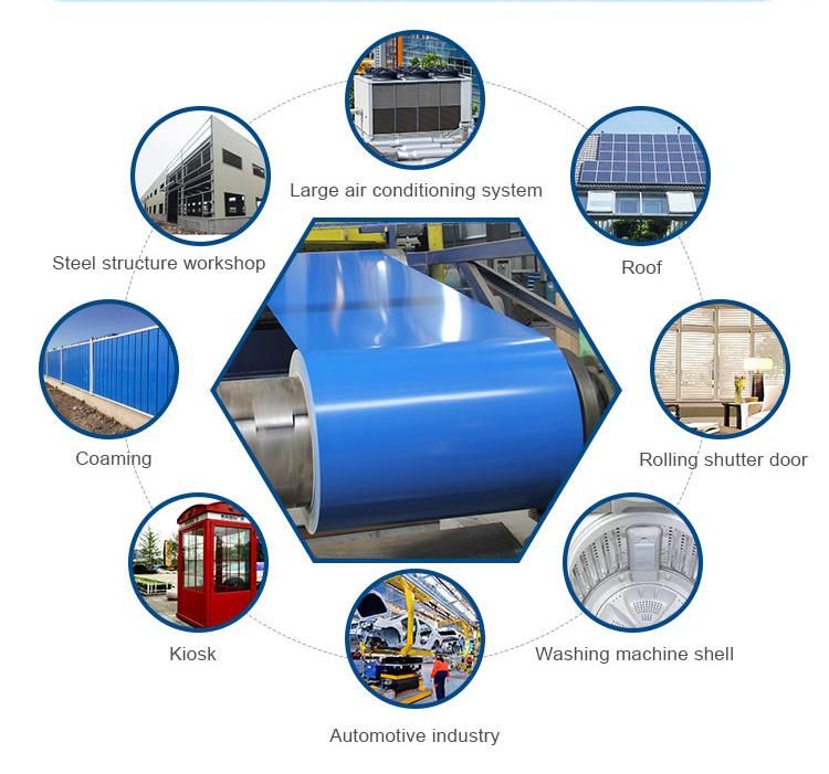 Color Coating Steel Sheet PPGI PPGL Zinc Galvanized Roofing Sheet Metal Roof Panel Prepainted Steel Coil