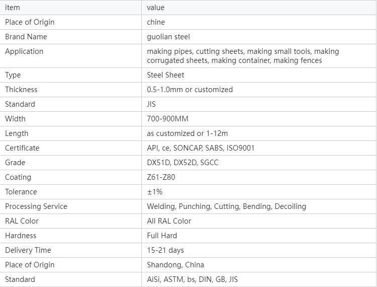 Hot Sale Metal Building Material Corrugated Roof Sheets Color Coated Metal Roofing Prices