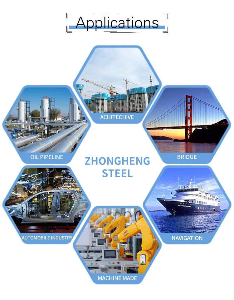 Hot Rolled Deformed Steel Bar HRB400 Construction Concrete Reinforced Steel Steel Rebars Round Bars Rebar
