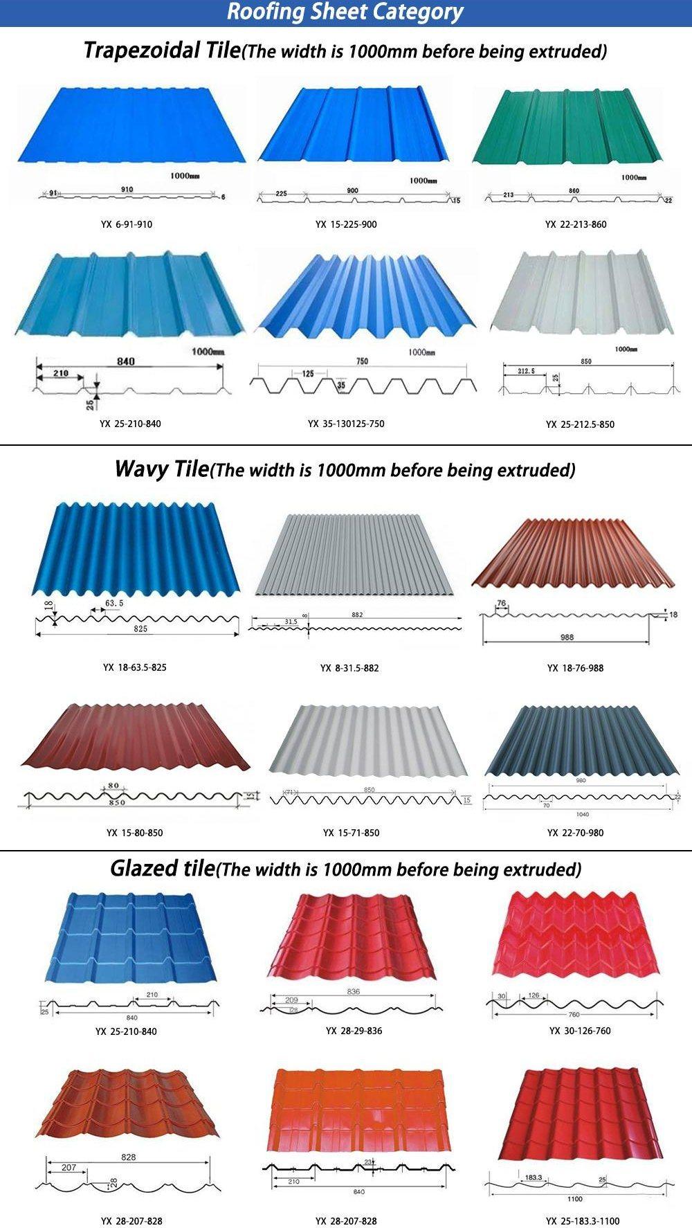 Hot Rolled ASTM Width 600~1500mm Color Coated Galvanized Steel Roofing Sheet