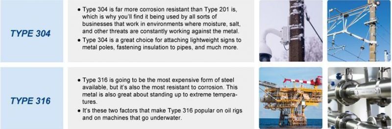 Stainless Steel Bands, SS304 / SS316, 30m Length, 12.7mm Width, Thickness 0.7mm