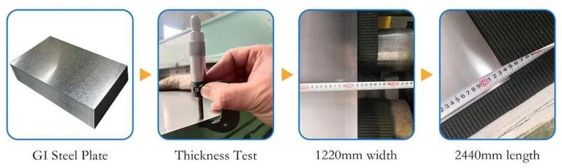 Hot Dipped Gi Plain Metal Sheet 1.2mm Thickness 12 14 16 18 20 22 24 26 28 Gauge Galvanized Steel Sheet
