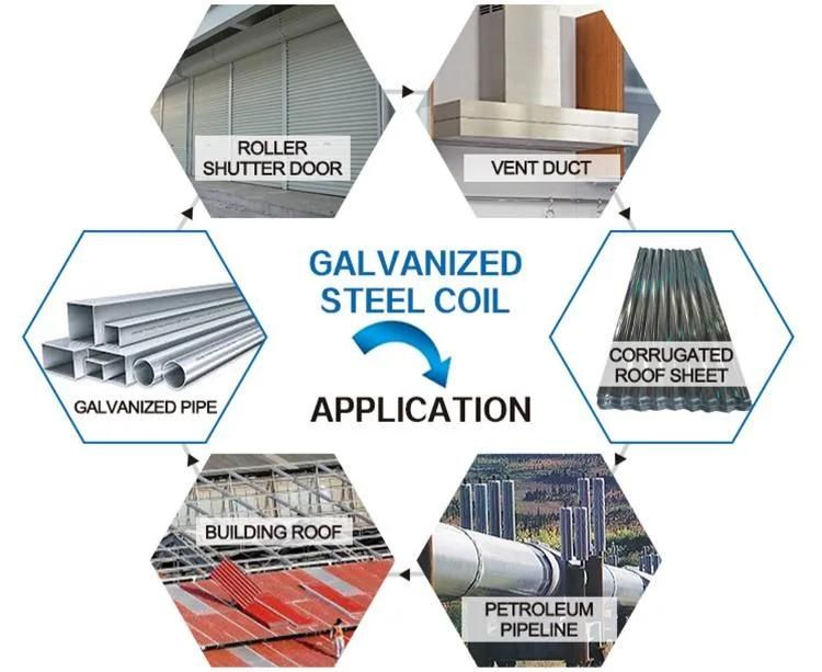 Gi G550 Customized Hot Dipped Galvanized Steel Sheet/Coil