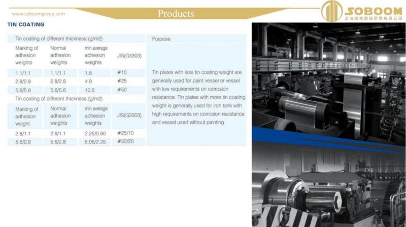 Printing and Lacquered Tinplate for Food Canning