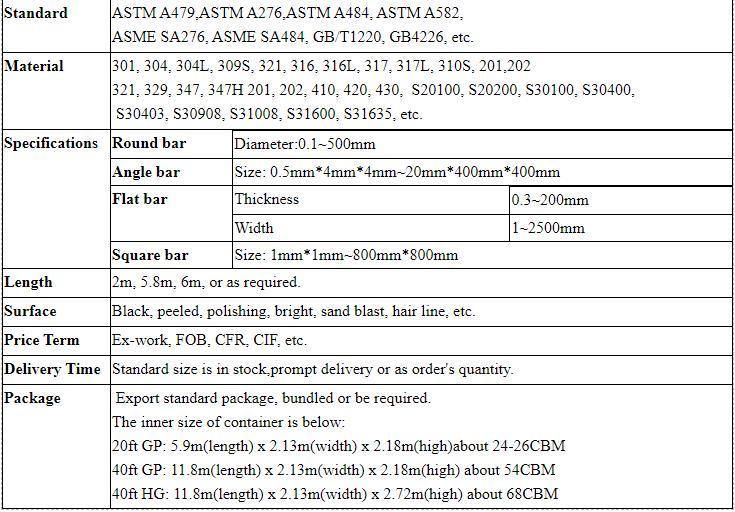 China Suppiler Hot Rolled Metal Mild Ms Steel Square Pipe Tube