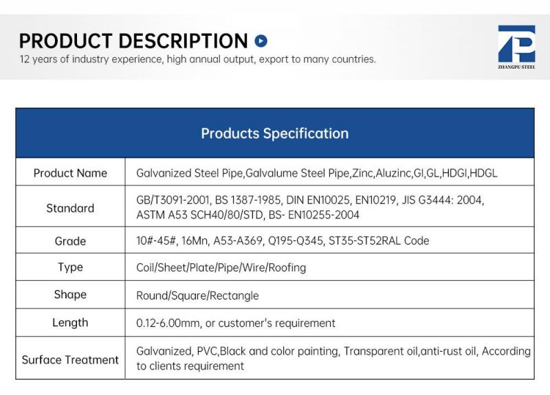 Ms Steel ERW Carbon ASTM A53 Black Iron Pipe Welded Sch40 Steel Pipe for Building Material