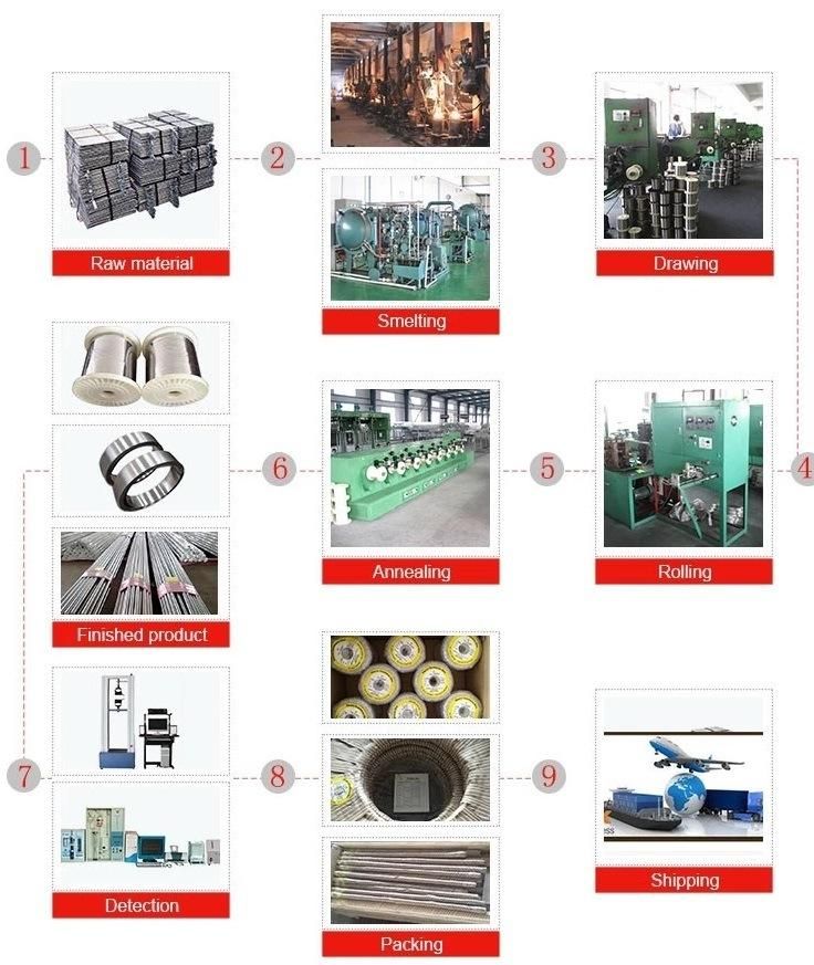 Galvanized/Carbon/Stainless Seamless Steel Tube