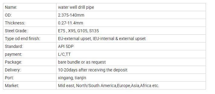 10′′ S135 API Casing and Tubing Oil Well Drill Steel Pipe for Oil and Gas Project