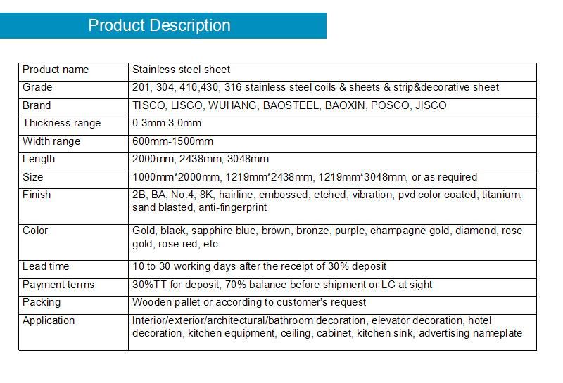 Guangdong Supplier Low Price Color Steel Sheet Embossed Stainless Steel for Hotel