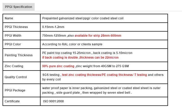 Double Coated Color Painted Metal Roll Paint Galvanized
