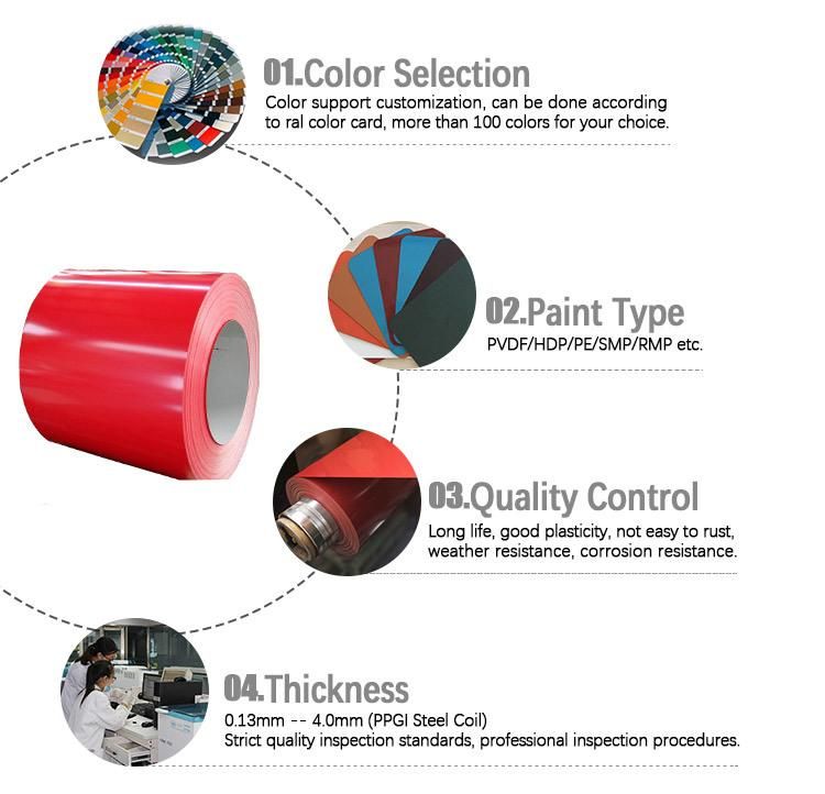PPGI/Pre-Painted Galvanized Steel Strip/Black Carbon Steel Strip