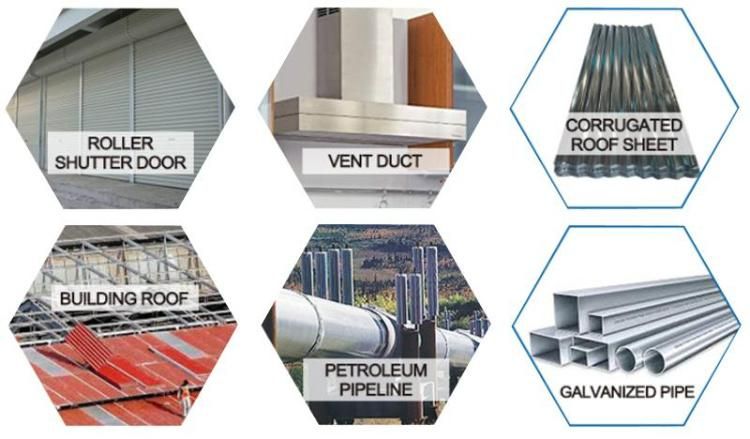Factory Price Hot Dipped Zinc Coating Roof Sheet Galvanized Steel Coil