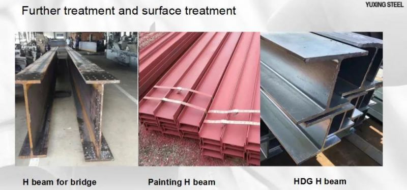 Standard Sizes En10034 En10163 Hea100 Heb200 Galvanized H Beam for Steel Structure Materials