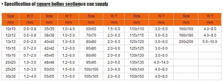 Non-Secondary Carbon/Stainless/Galvanized Ouersen Standard Packing 12*12mm-600*600mm China Q195-Q345 Square Pipe