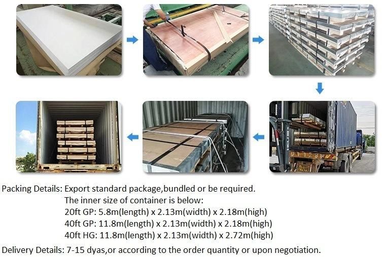 Manufacturer Price 201 304 316 Cold Rolled No. 4 Stainless Steel Plate