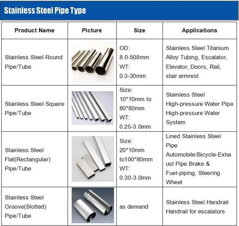 High Precision 304 Stainless Steel Tube