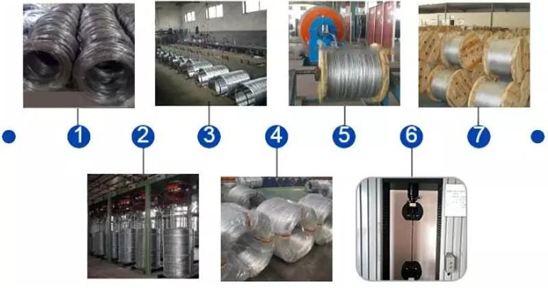 Low Price High Cold Rolling Flat Steel Wire