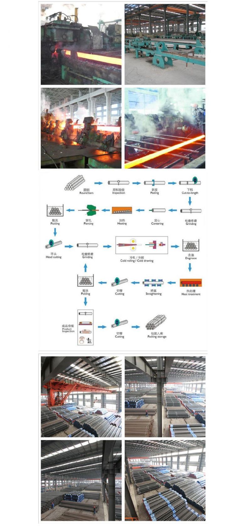 A105 Carbon Steel Pipeq345b Carbon Steel Pipecarbon Steel Pipe Manufacturer