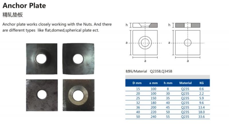 Psb500/555/785/830/930/1080 Rock Dowel Bar