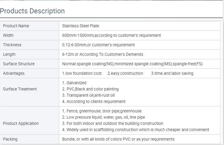 310S/309S/316L/317L/321/347H/2205/2507/904L/304 316 201 202 Stainless Steel Sheet / Stainless Steel Plate