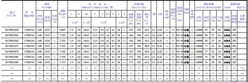 Aluminized Steel Pipe Dx53D As120 Round Tube for Exhaust System